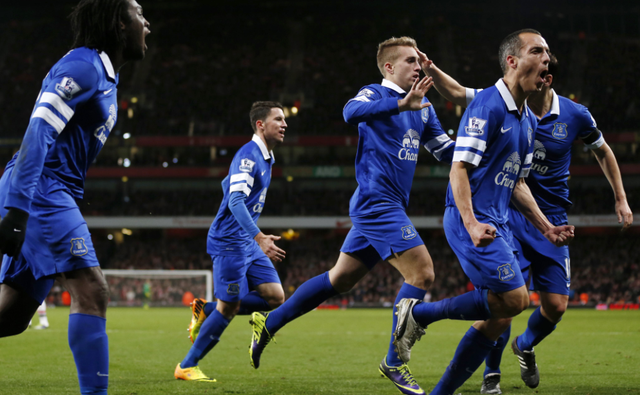 前点牵扯与 前点牵扯与